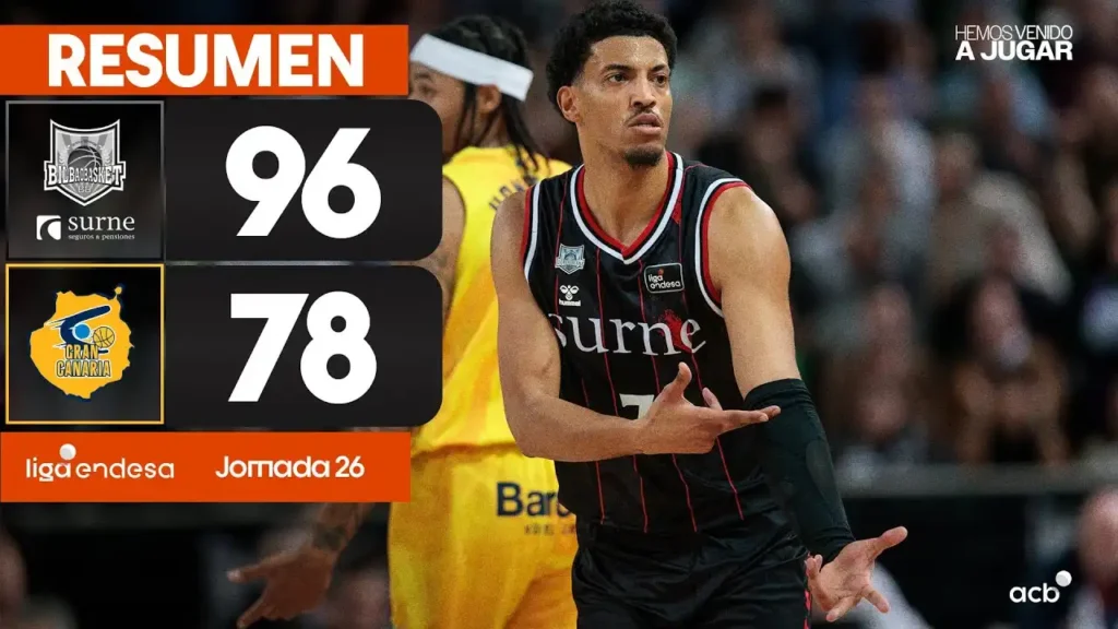 Análisis del Encuentro entre Dreamland Gran Canaria y Surne Bilbao Basket