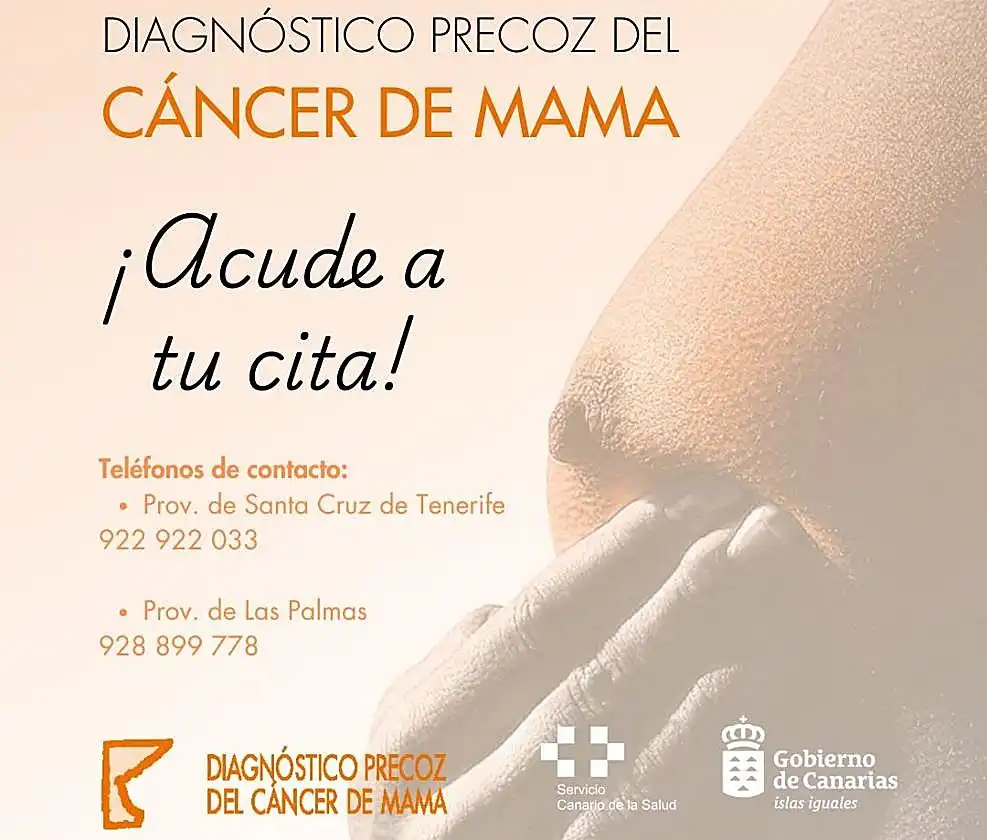 Canarias y el Cribado de Cáncer de Mama: Un Paso Hacia Adelante