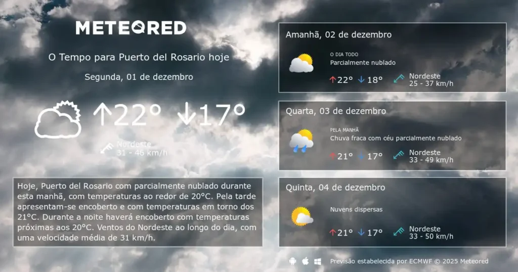 Clima en Puerto del Rosario: Un Día Fresco y Nublado