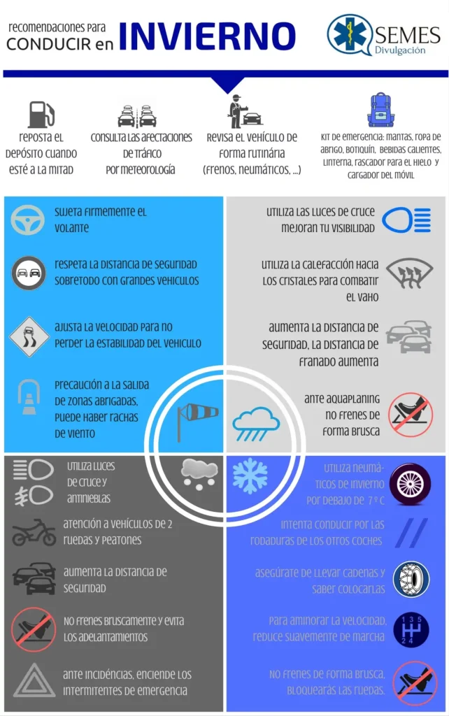 Consejos de Seguridad Vial para Conducir en Invierno: Lo que Debes Saber