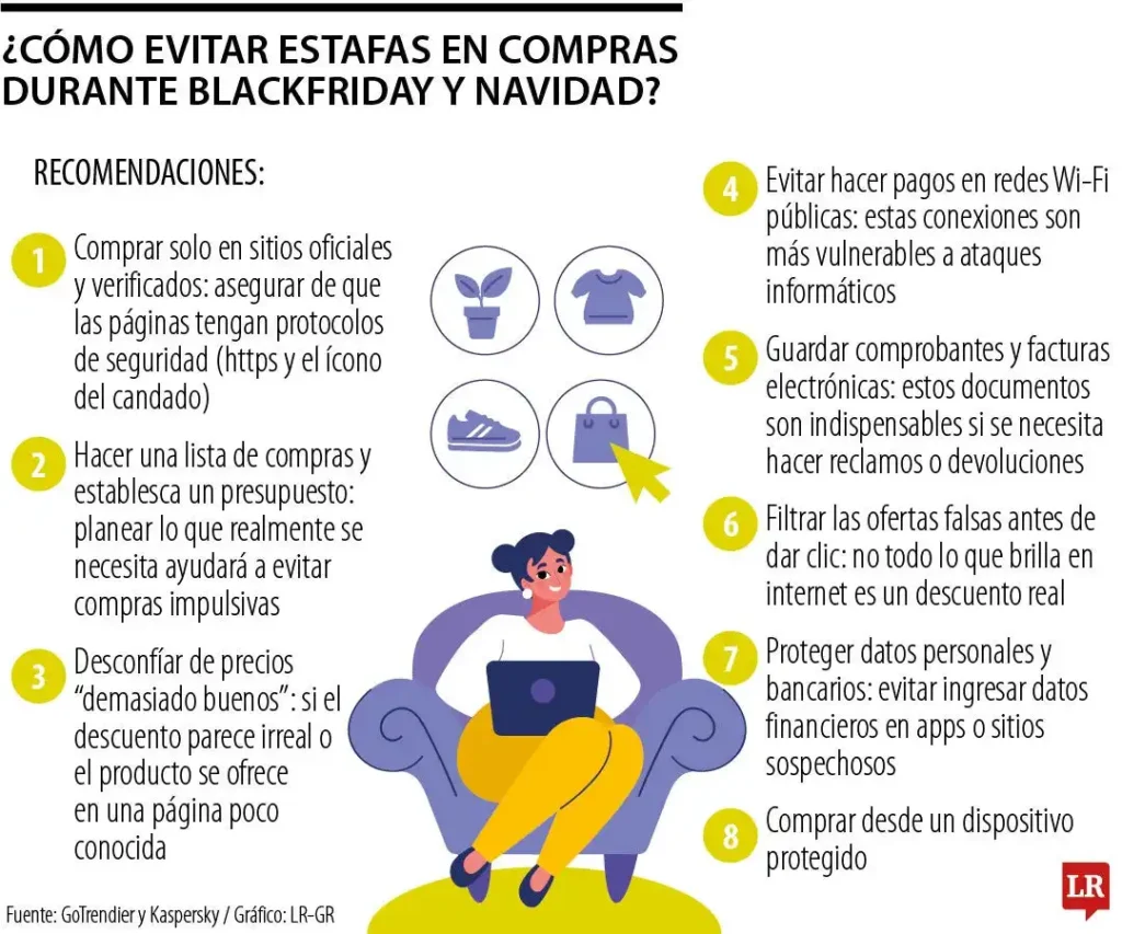 Consejos para Evitar Estafas Online Durante el Black Friday