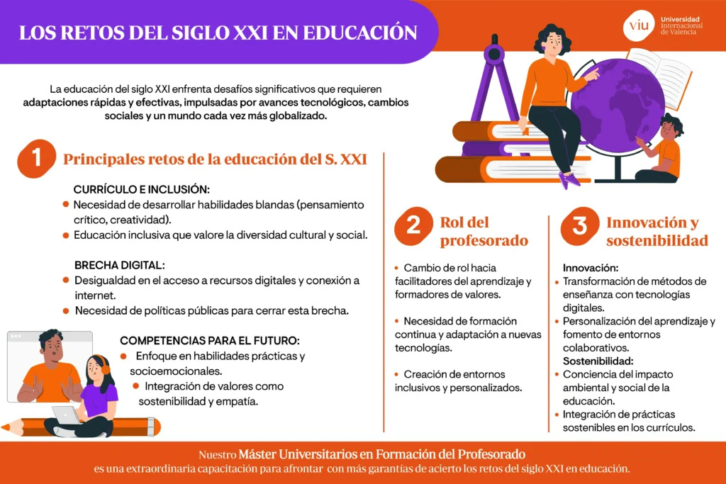 Desafíos Educativos en España: Un Análisis de la Situación Actual