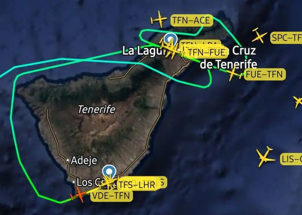 Desvíos de Vuelos en Tenerife: Impacto de las Condiciones Meteorológicas