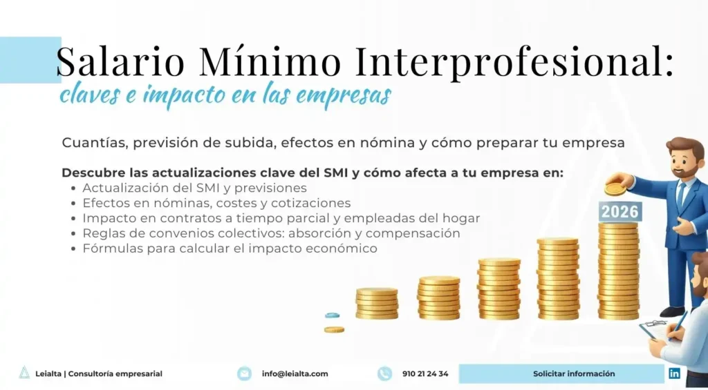 El Impacto del Aumento del Salario Mínimo en el Coste Laboral Empresarial