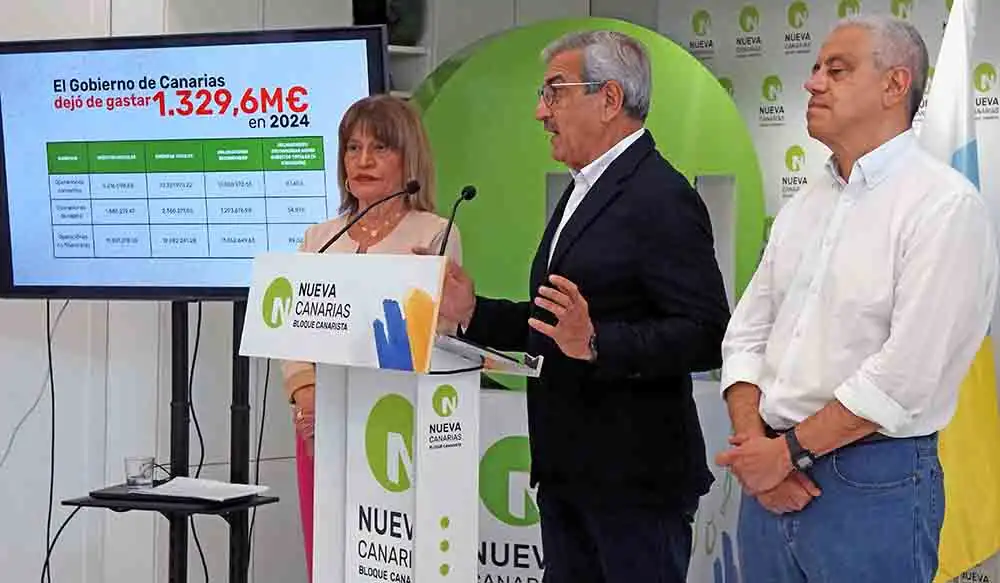 Flexibilización regla de gasto Canarias y Baleares: ¿qué implica para las islas?